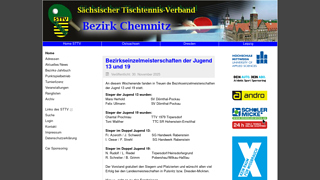 S�chsicher TischTennis-Verband e.V. - Bezirk Chemnitz